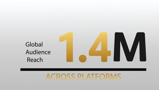 Global audience reach 1.4M across platforms business infographic.