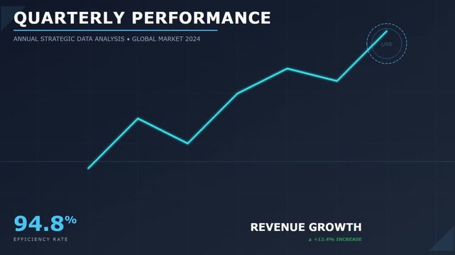 Business Financial Quarterly Performance Data Analysis With Growth Metrics Illustration