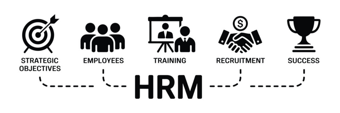 Human resource management icons showing recruitment training and succe