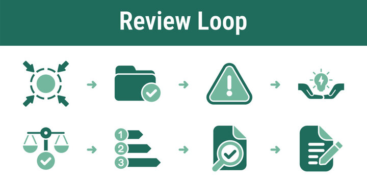 Logical path for checking evidence testing thresholds balancing viewpoints and validating final priorities Useful for audit readiness internal reviews and disclosure preparation