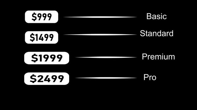 Modern Pricing Plan UI with Gradient Price Tags. Modern pricing plan interface displaying multiple subscription tiers including Basic, Standard, Premium, Pro, and Ultimate with gradient price tags.