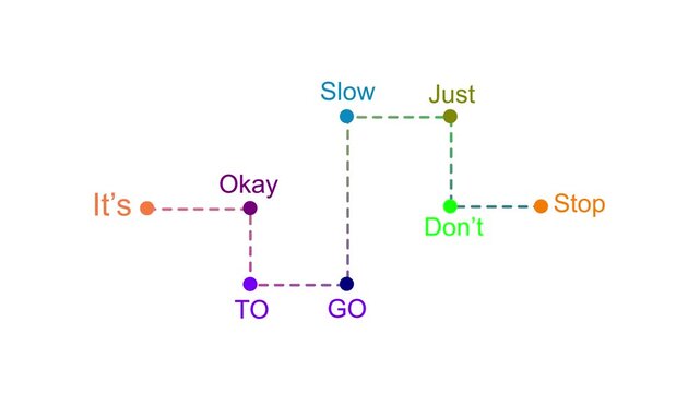 Motivational background It's Okay To Go Slow But Don't Stop. Line with dots connect the sentence