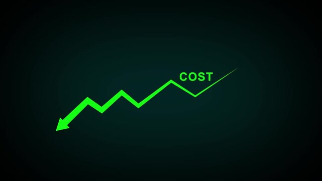 Cost reduction concept. Cost Management, The word COST appears as a decrease with the down arrow. Economy recession, low budget, Effective business, Expense reduce..4k motion graphics video
