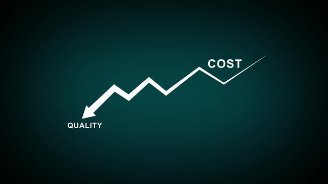 Quality increase and cost optimization for products or services to improve customer satisfaction and enhance company performance. Successful corporate strategy and management. Effective business.4k