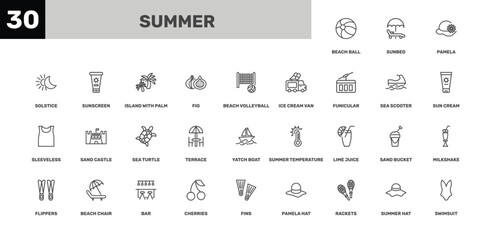 summer icon set with pamela, island with palm trees, fins signs in flat outline style © Abstract