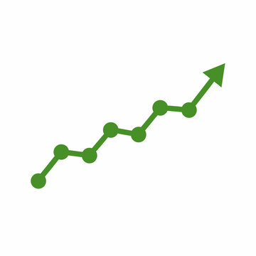 The green arrow graph shows a steady increase in growth.