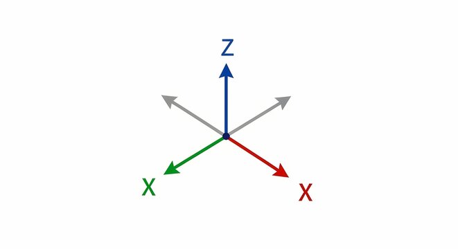 Imagens de X Y Z Axis – Explore Fotografias do Stock, Vetores e