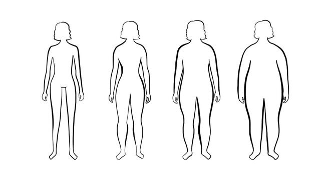 Body mass index