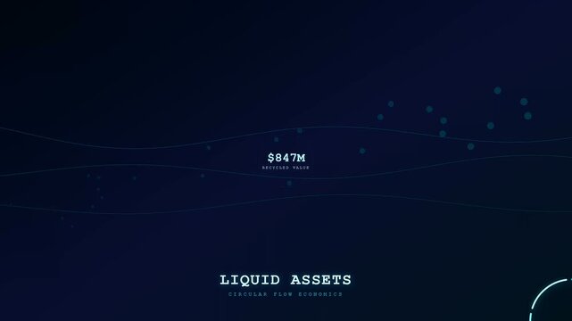 A sophisticated digital interface showcasing circular economy financing through a kinetic visualization of liquid assets and fluctuating monetary values within a dark futuristic financial ecosystem