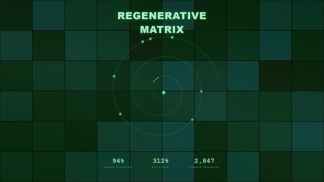 A futuristic digital interface displaying circular economy financing through an evolving regenerative matrix animation that tracks sustainable growth and planetary investment metrics