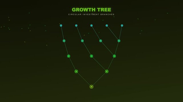 An intricate digital animation illustrating circular economy financing through an expanding network of luminous nodes that evolve into a sophisticated growth tree representing strategic investments
