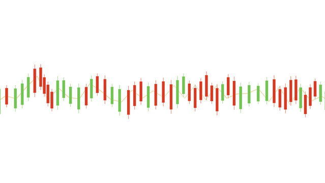 Financial market candlestick chart showing price fluctuations with red and green bars