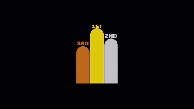 Ranking comparison animation with vertical bars. First second third position chart on dark background, 1st, 2nd, 3rd.