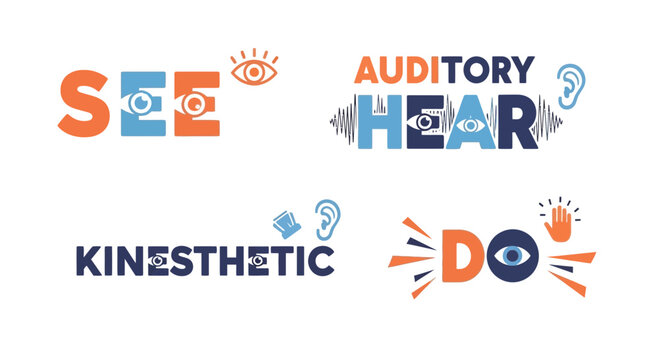 Learning Styles: See, Hear, Kinesthetic, Do