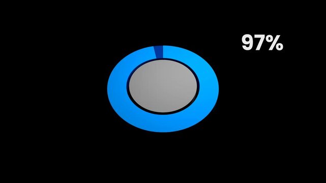 3D Pie Chart 97 Percent Data Representation 4K Alpha Channel
