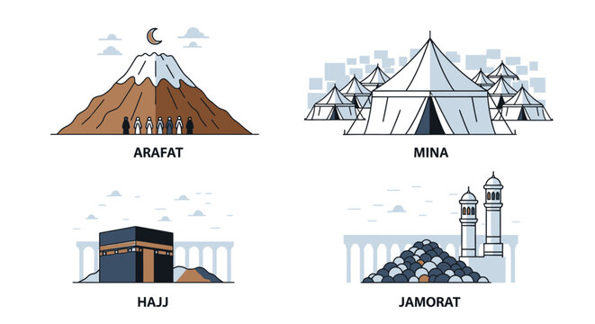 Hajj pilgrimage sites including Arafat Mina Kaaba and Jamarat