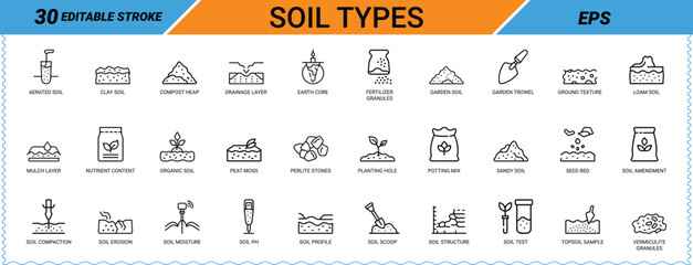 Soil types line art icon pack, icon bundle, icon set, web icon, app icon. Shovel, gardening, planting, compost, fertilizer, earth, dirt, sand, clay, loam. Vector graphics. © Bellal Icon Studio