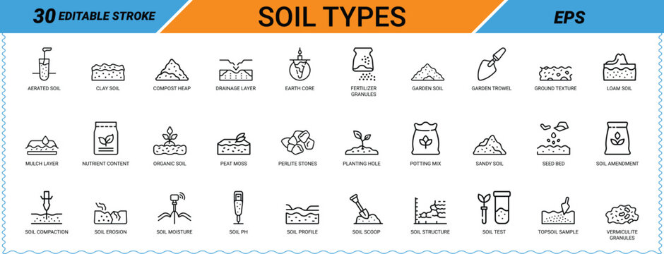 Soil types editable line art icon pack, icon bundle, icon set, web icon, app icon. Shovel, gardening, planting, compost, fertilizer, earth, dirt, sand, clay, loam. Vector graphics.