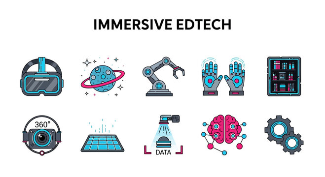 Immersive Edtech Future Learning Technology.