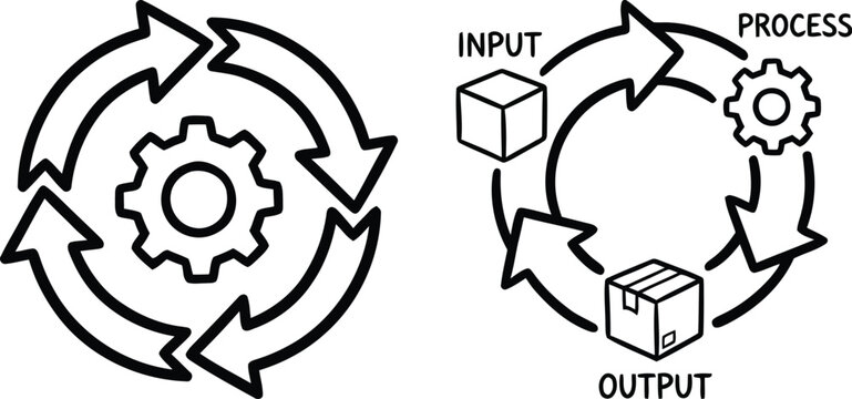 Hand-drawn vector illustration of an input process output workflow cycle diagram and gear automation system concept in a black and white doodle line art style.