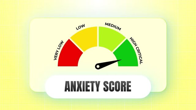 Mental Health Anxiety Score Meter Gauge Measuring Stress Level 4k video
