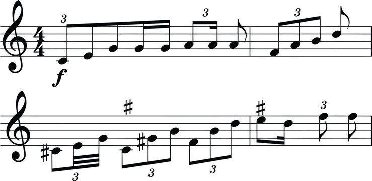 Sheet Music Notation