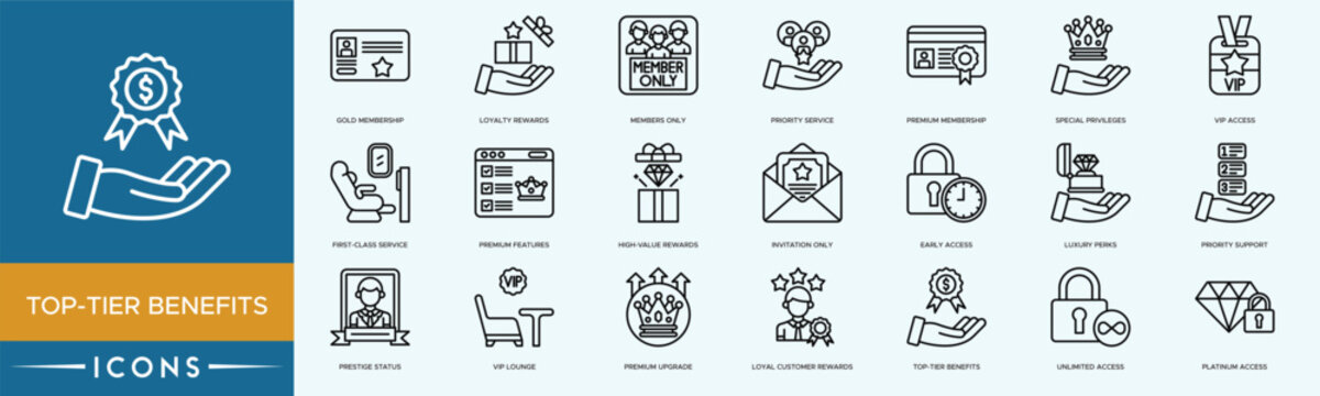 Top-Tier Benefits icon set. Premium Membership, Exclusive Offer, Loyalty Rewards, Special Privileges and Priority Service