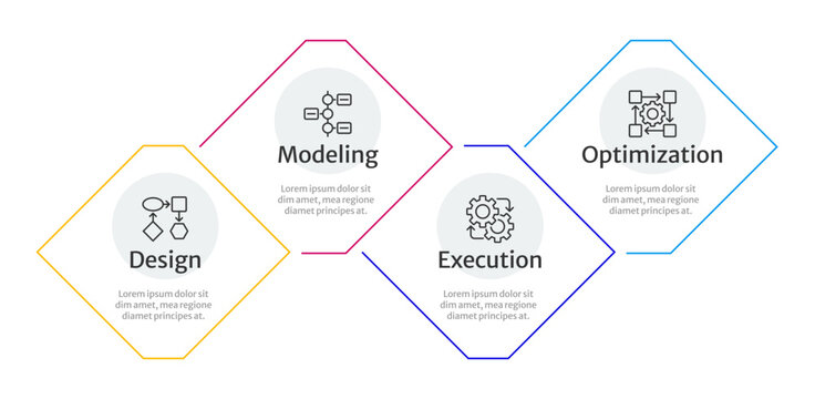 BPM lifecycle multicolor rhombus infographic 4 steps. Design, modeling, execution of project tasks. Workflow optimization. Editable thin line icons diagram process. Merriweather Sans font used
