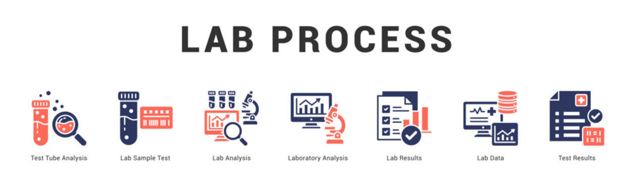 Lab Process Modern and clean web banner illustration featuring thematic icons for visual communication
