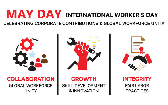 International workers' day: celebrating corporate contributions and global workforce unity Vector, illustration