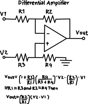 Differential amplifier circuit diagram with operational amplifier, resistors, input voltages and output formula. Electronics schematic for engineering study.