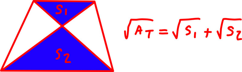 Geometric diagram of a trapezoid divided into triangular sections labeled S1 and S2, illustrating a mathematical area relationship with square root formula. © Akmalmm 