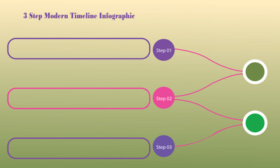 Fototapeta premium Modern 3 Step Timeline Infographic Template, Clean Flow Design