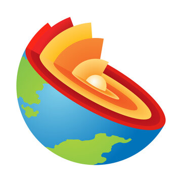 Lithosphere earth layers structure. Planet geology school scheme. Geography infographics with cross section diagram. Earth inside model, internal mantle level. For education and science use