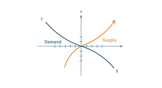 Clear analytical vector illustration of core economic principles, showcasing the dynamic intersection of demand and supply curves to explain market equilibrium and pricing mechanisms