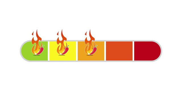  hot chili pepper spice level indicator, food spice level preference. Suitable for restaurant business