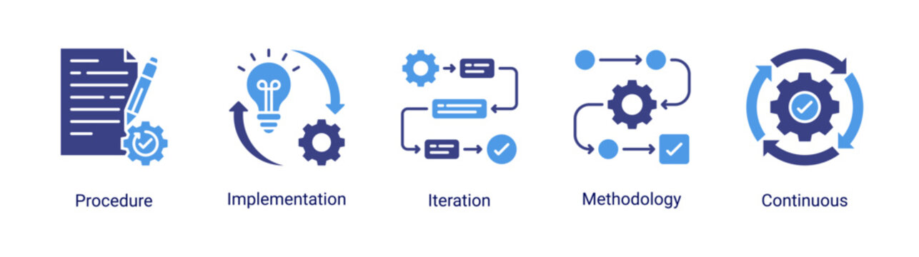 Kaizen process icon set featuring procedures,implementation,and continuous improvement workflow.Icon set focused on workflow processes,methodology,and iterative improvement systems.