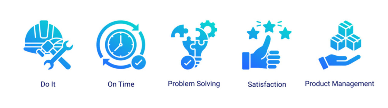 Kaizen execution icon set featuring task completion,problem solving,and customer satisfaction.Icon set focused on execution,productivity,and delivering results in business operations.