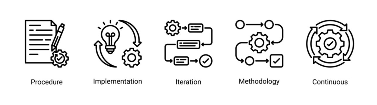 Kaizen process icon set featuring procedures,implementation,and continuous improvement workflow.Icon set focused on workflow processes,methodology,and iterative improvement systems.