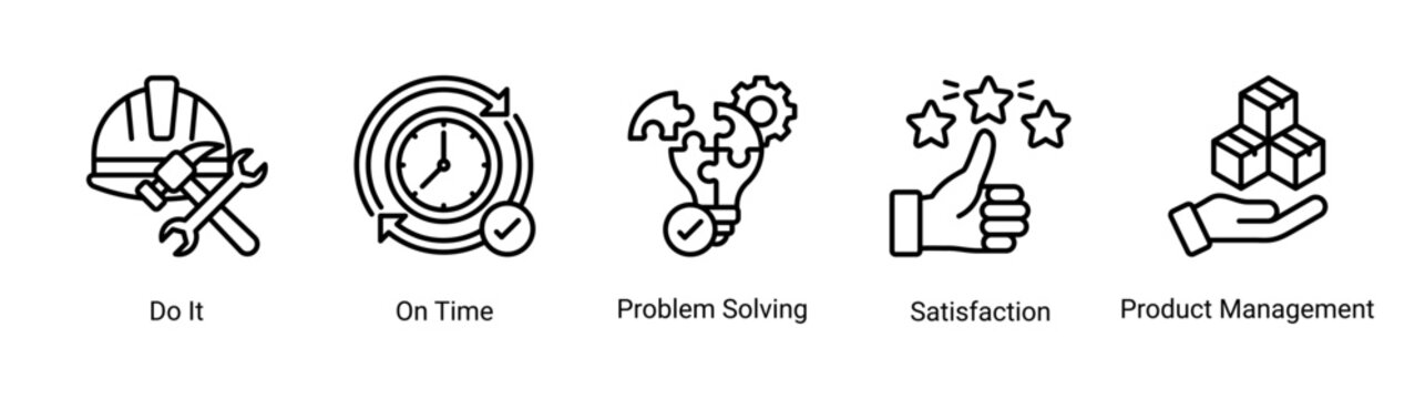 Kaizen execution icon set featuring task completion,problem solving,and customer satisfaction.Icon set focused on execution,productivity,and delivering results in business operations.