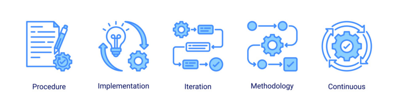 Kaizen process icon set featuring procedures,implementation,and continuous improvement workflow.Icon set focused on workflow processes,methodology,and iterative improvement systems.