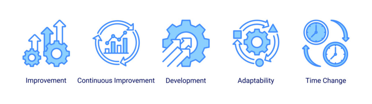 Kaizen improvement icon set featuring growth,adaptability,and continuous development.Icon set representing continuous improvement,change management,and business growth.
