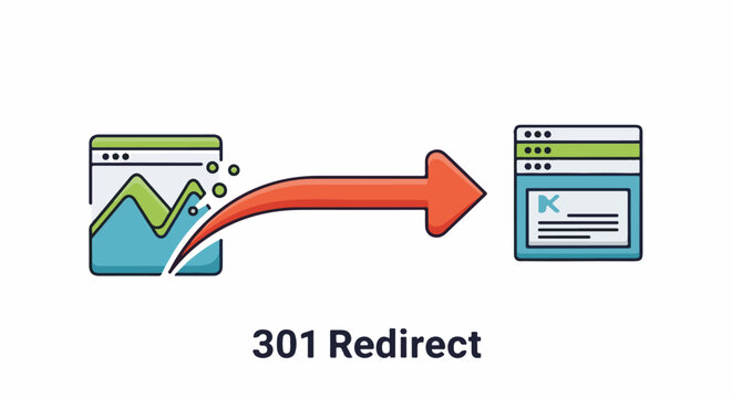 Cartoon illustration of a 301 redirect, showing data flow between web pages