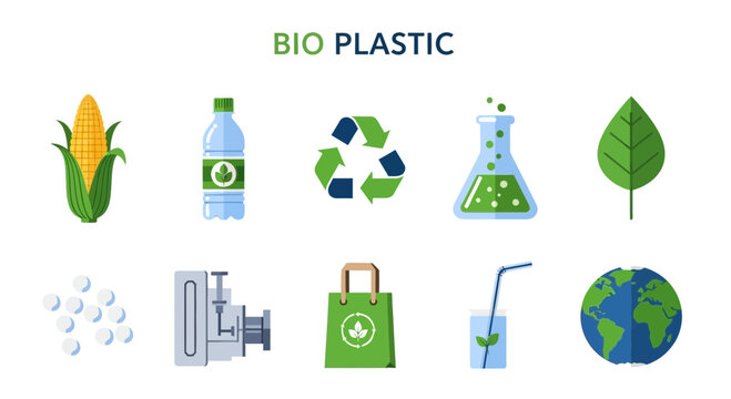 Infographic illustrating bio plastic production sources process products and environmental relevance