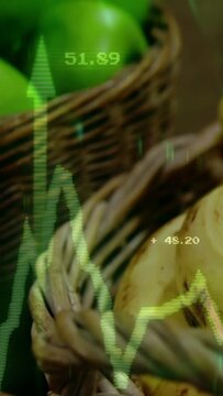 Vertical video: Bananas in basket, on start finance chart moving over, rising and fading for retail