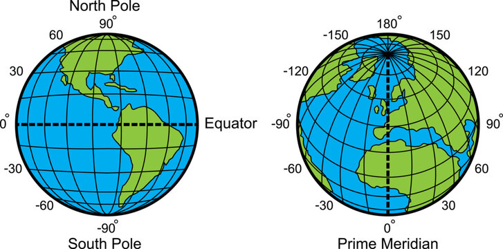 Geographic Coordinate System Earth Globes World Map Vector Illustration
