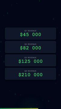 Revenue 4k video animation showing quarterly growth with bright green numbers on dark background, perfect for business and finance presentations.