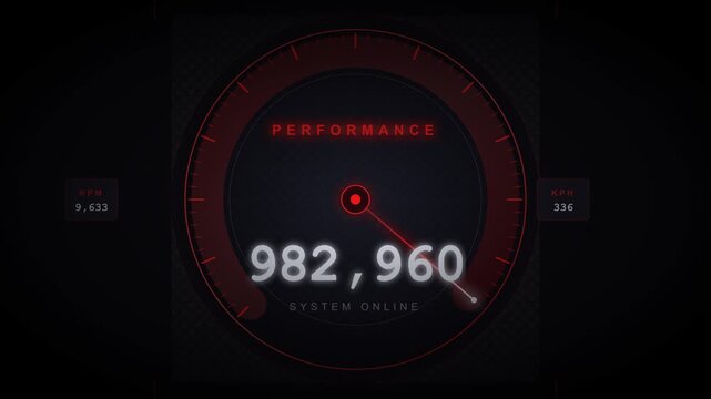 Animated Hud Dashboard Gauges Rising to Maximum Performance