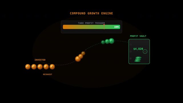 Compound growth engine designed for profit with a vault and progression, ideal for financial, investment, or business concepts.