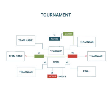 Tournament bracket diagram with team names and match stages
